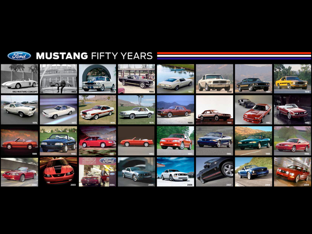 Mustang Timeline